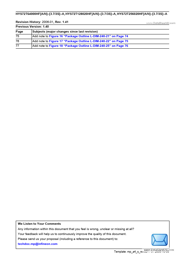 HYS72T64000HFA-3.7-A