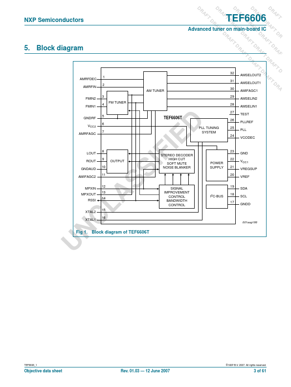 TEF6606