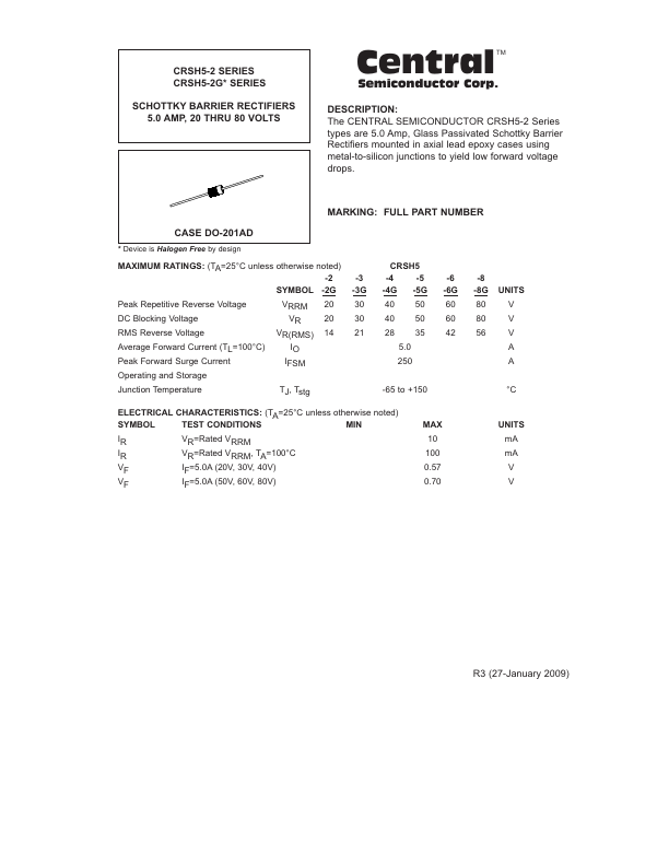 CRSH5-4