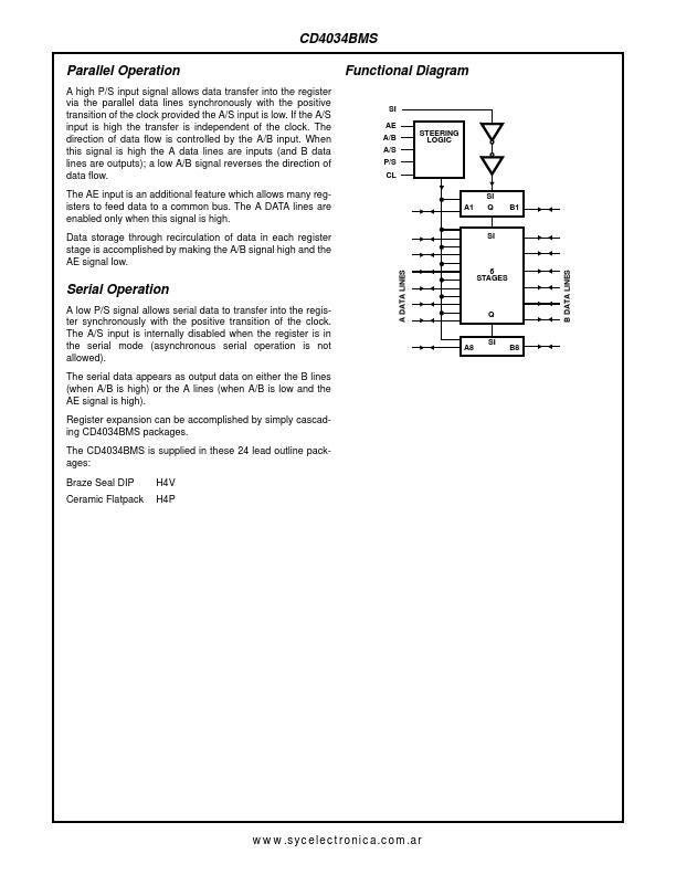 CD4034BMS