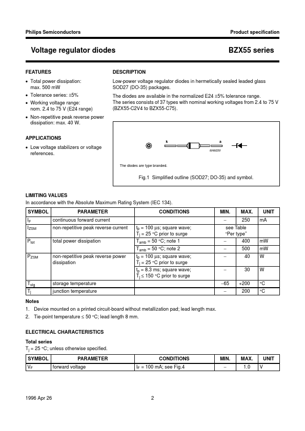 BZX55-22