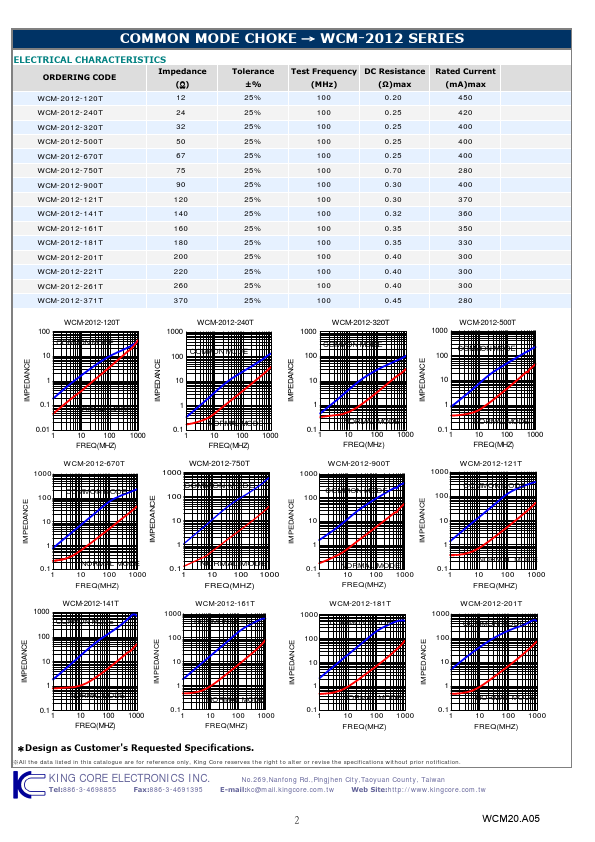 WCM-2012-221T