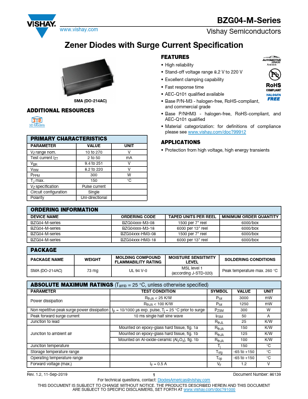 BZG04-120-M