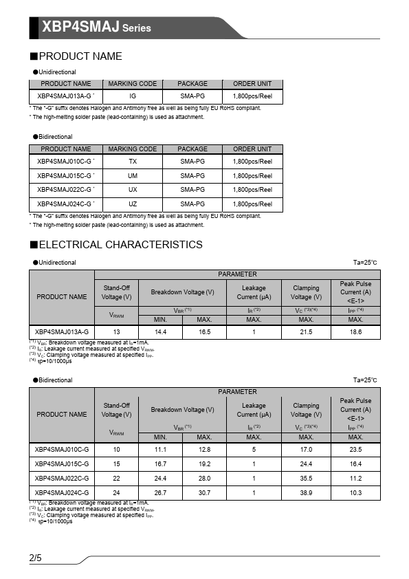 XBP4SMAJ013A-G