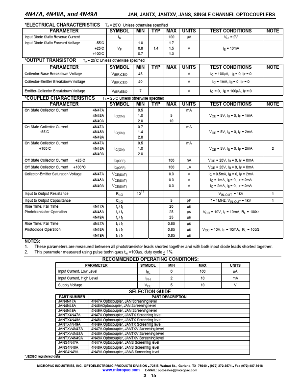 JANS4N48A