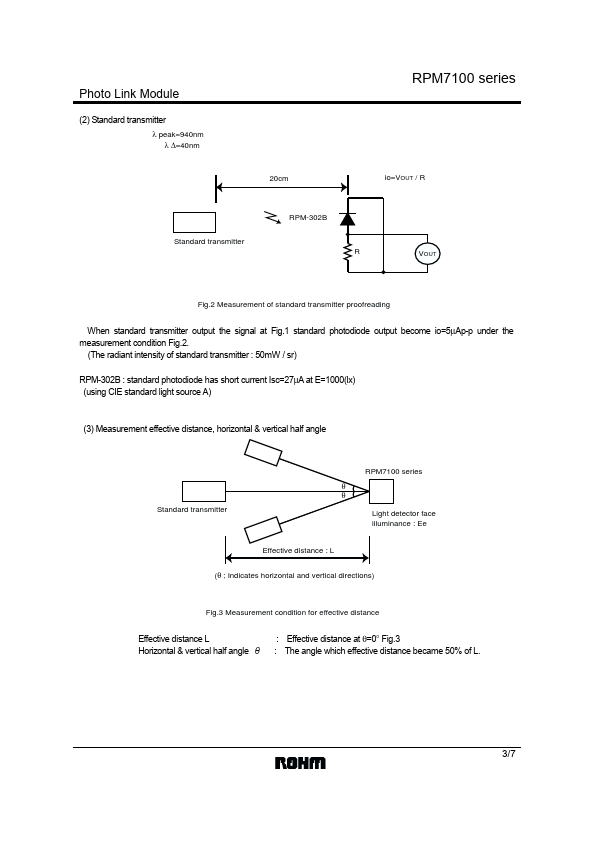 RPM7140-H8