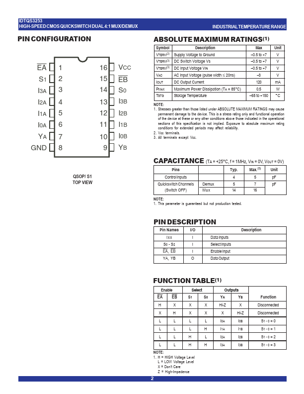 IDTQS3253