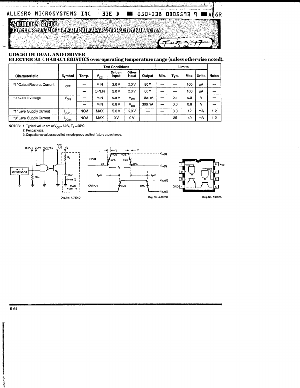 UDS-3612