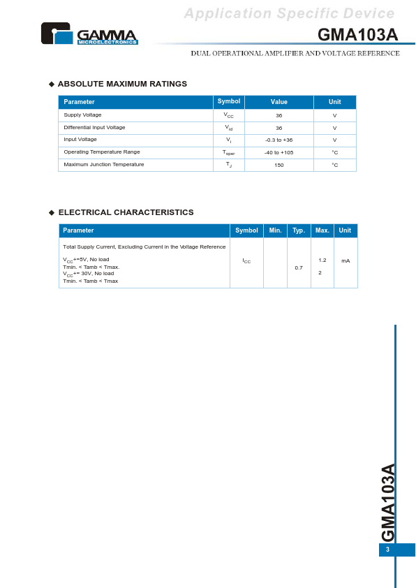 GMA103A