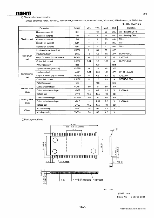 BD7996EFV