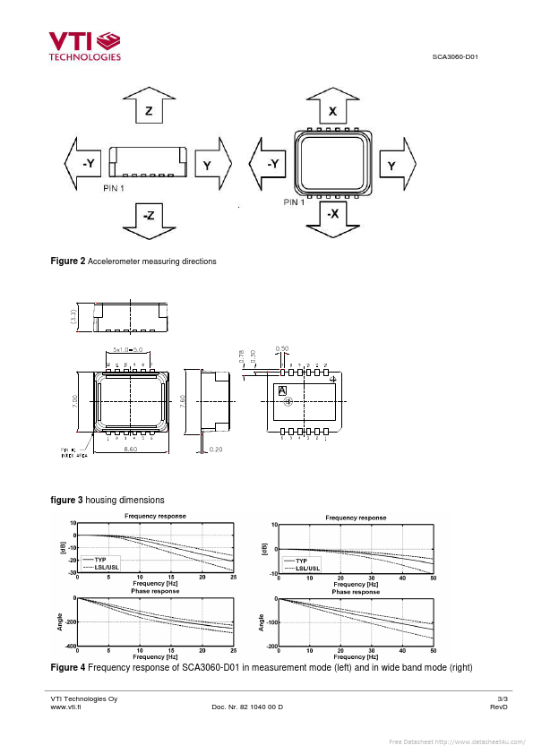 SCA3060-D01