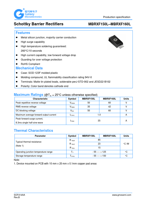 MBRXF150L