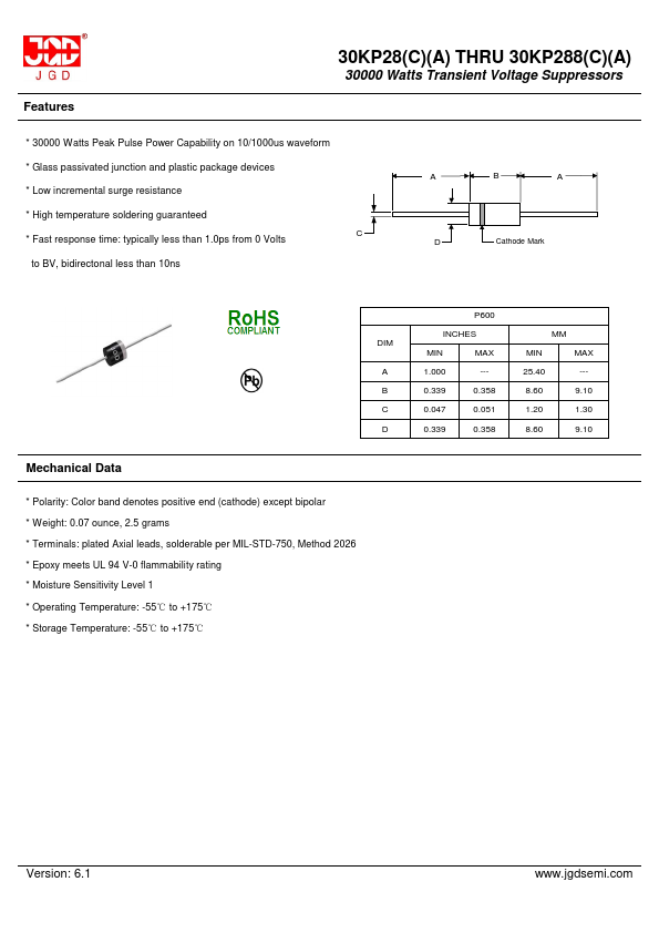 30KP64A