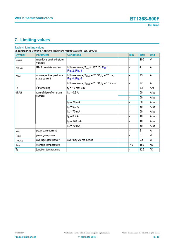 BT136S-800F