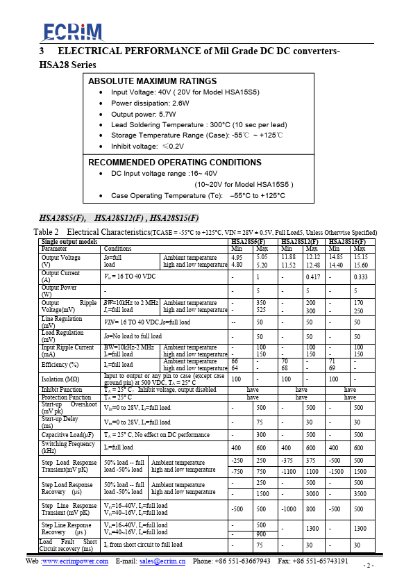 HSA28D5F