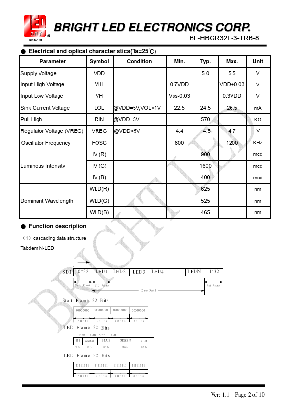 BL-HBGR32L-3-TRB-8