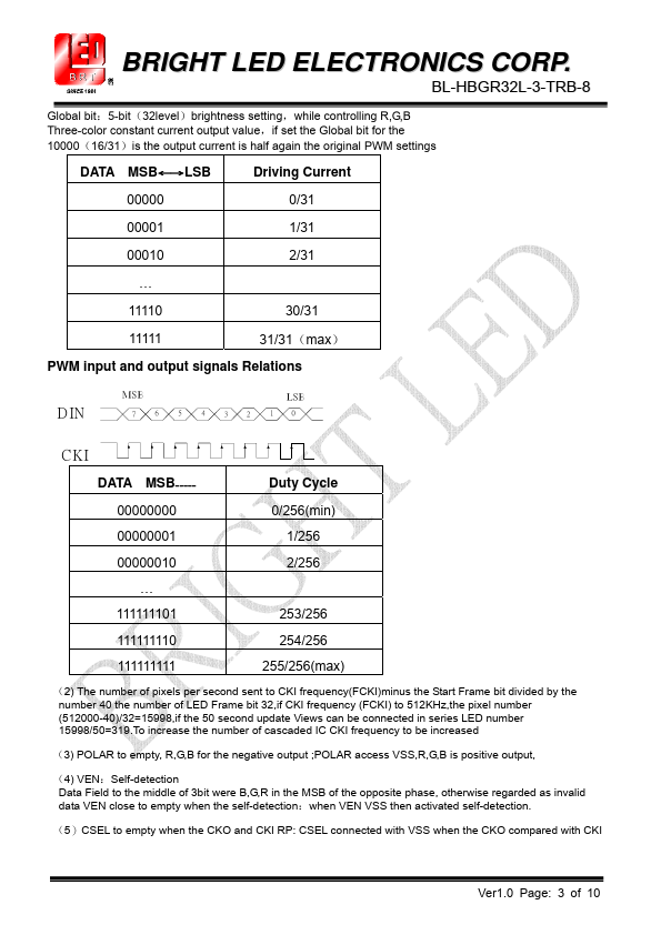 BL-HBGR32L-3-TRB-8