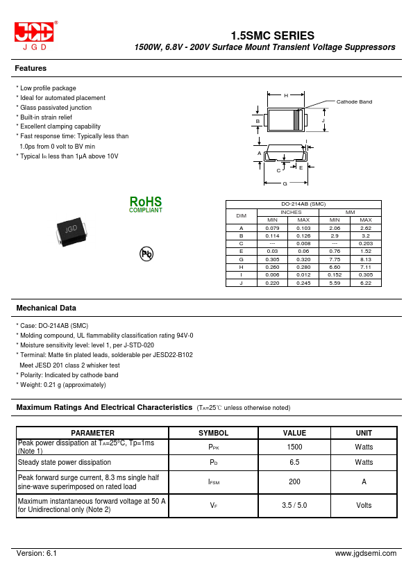 1.5SMC75C