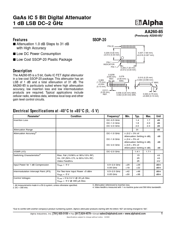 AA260-85