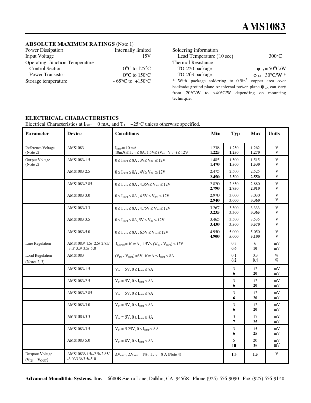 AMS1083