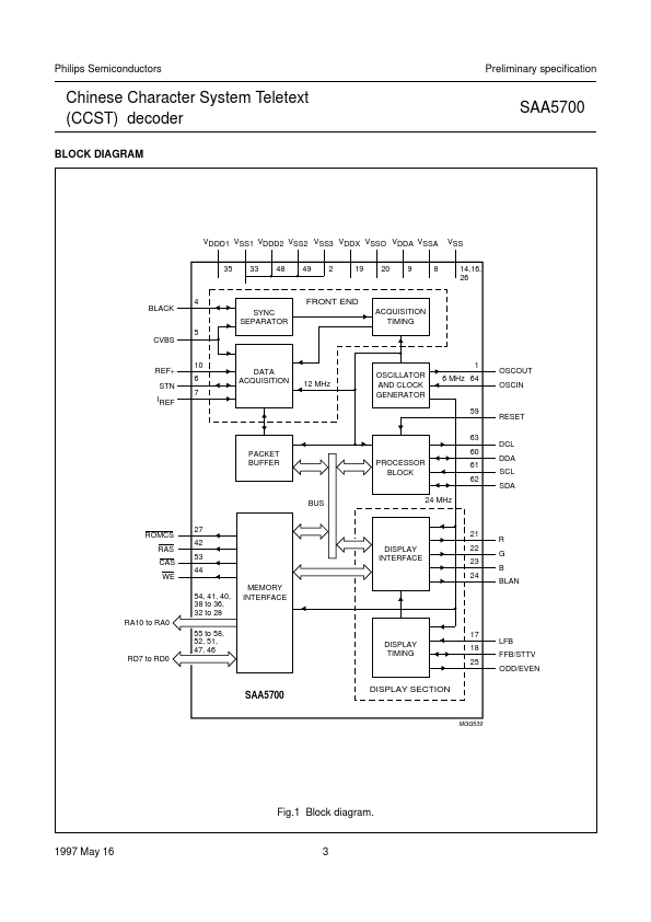 SAA5700