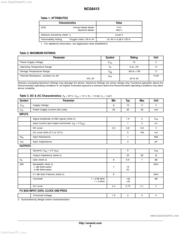 NCS6415