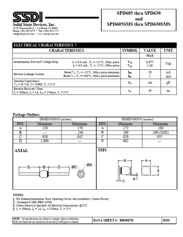 SPD620SMS