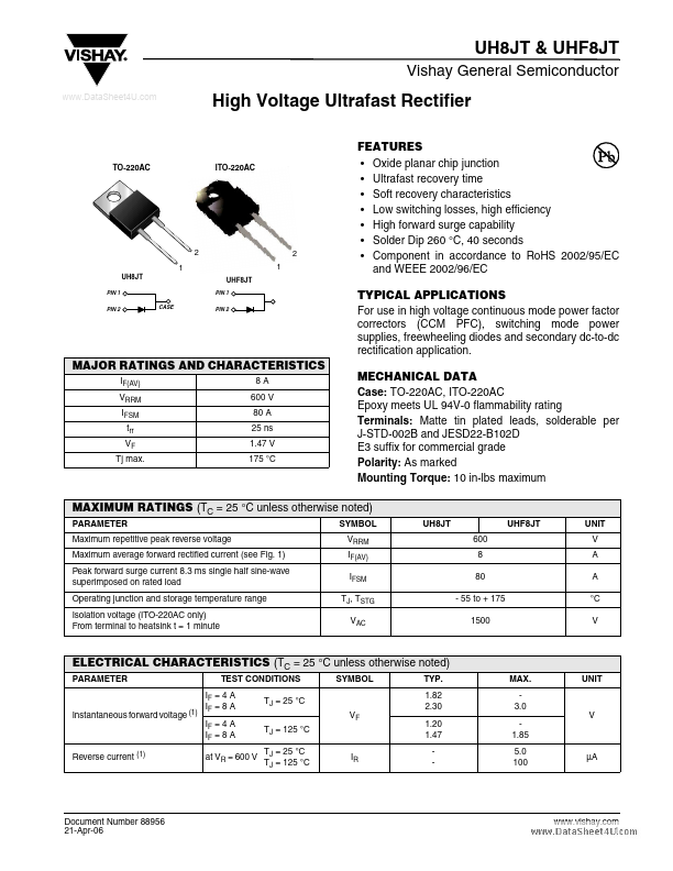 UHF8JT