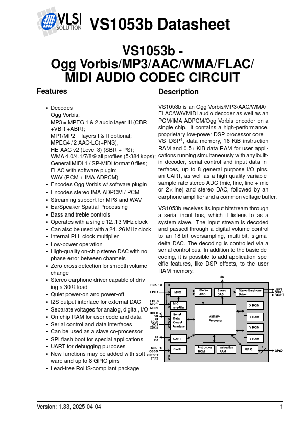 VS1053B Ogg Vorbis/MP3/AAC/WMA/MIDI AUDIO CODEC by VLSI - Datasheet Preview