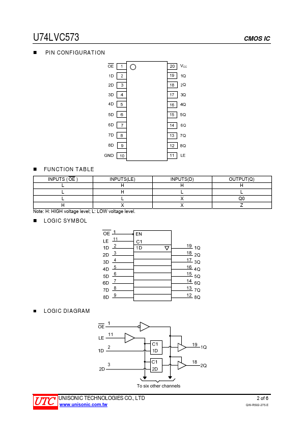 U74LVC573