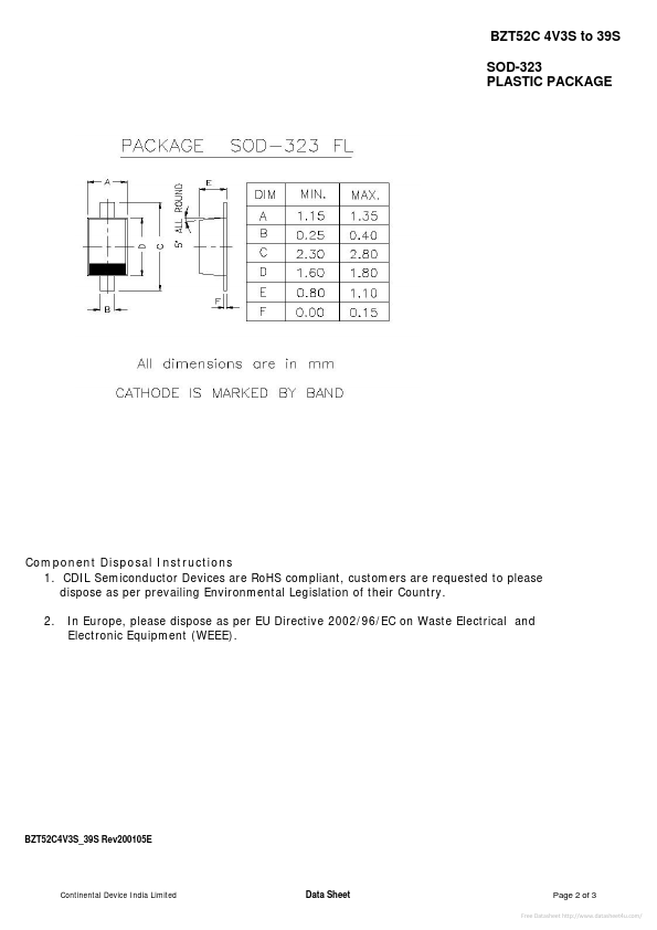 BZT52C9V1S