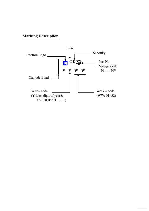 SPKC1230F