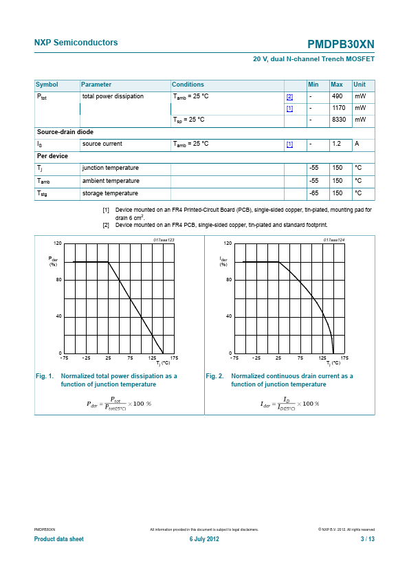 PMDPB30XN