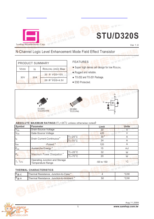 STD320S