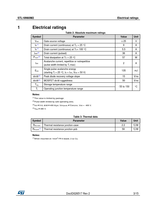 STL18N60M2