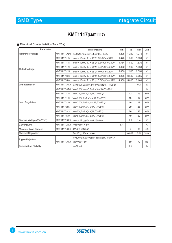 LMT1117