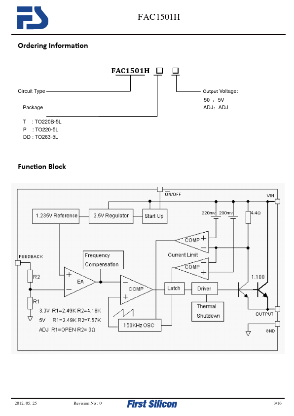 FAC1501H