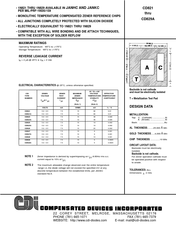 CD826