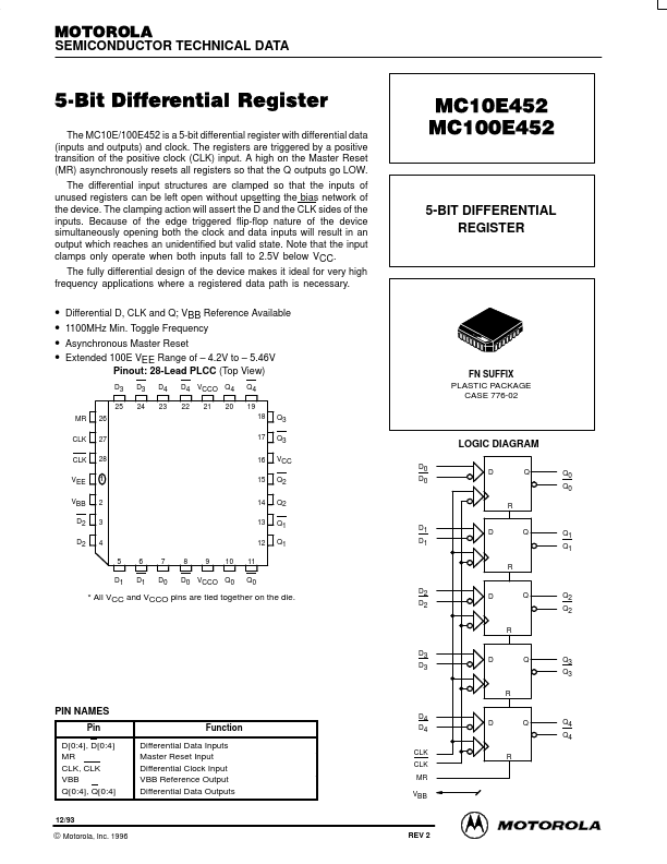 MC10E452