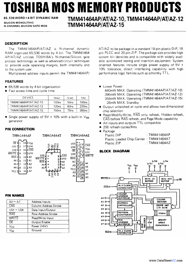 TMM41464AZ-10