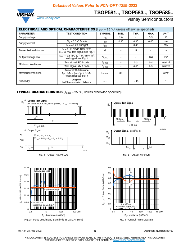 TSOP58540