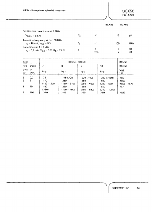 BCX59