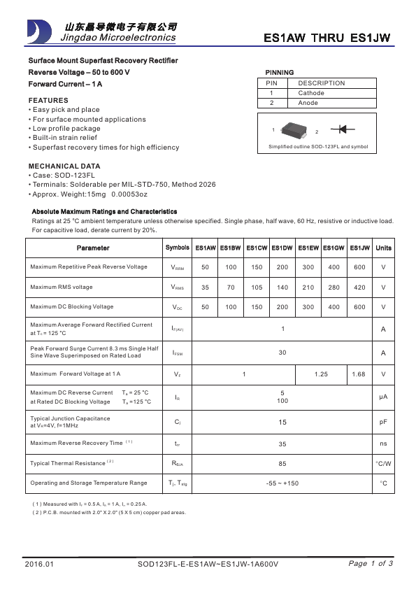 ES1CW