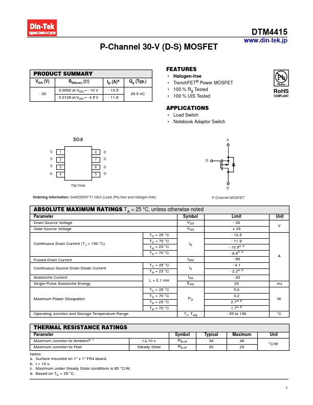 DTM4415