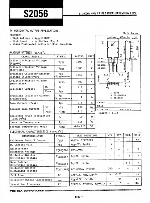 S2056