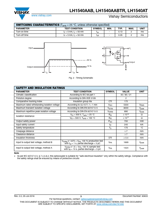 LH1540AABTR