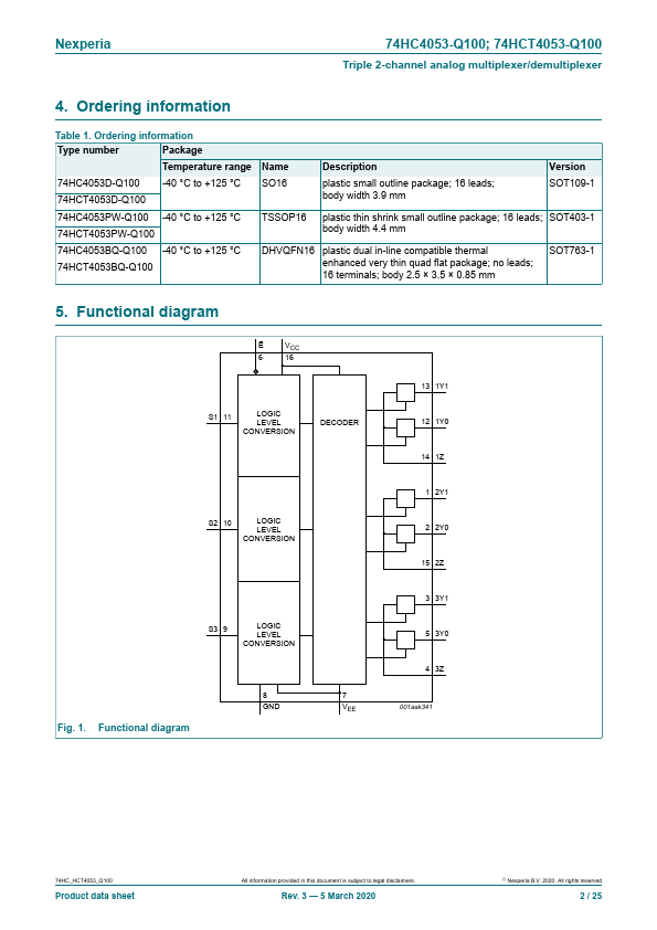 74HCT4053-Q100