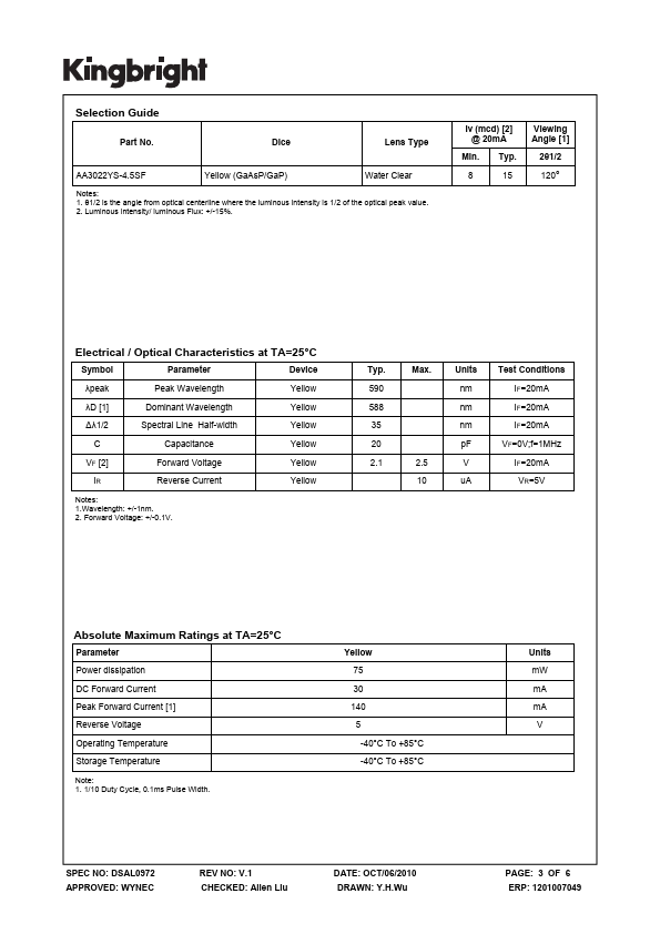 AA3022YS-4.5SF