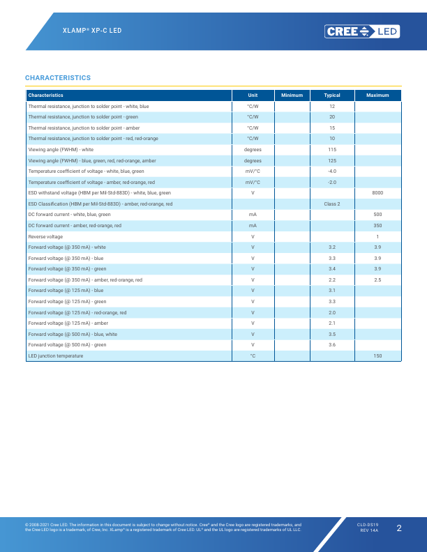 XPCRED-L1-0000-00301