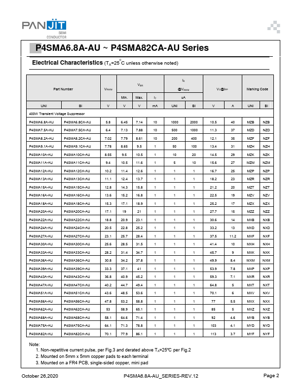 P4SMA15A-AU